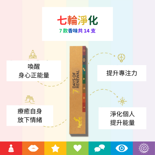 秘魯聖木七輪淨化線香