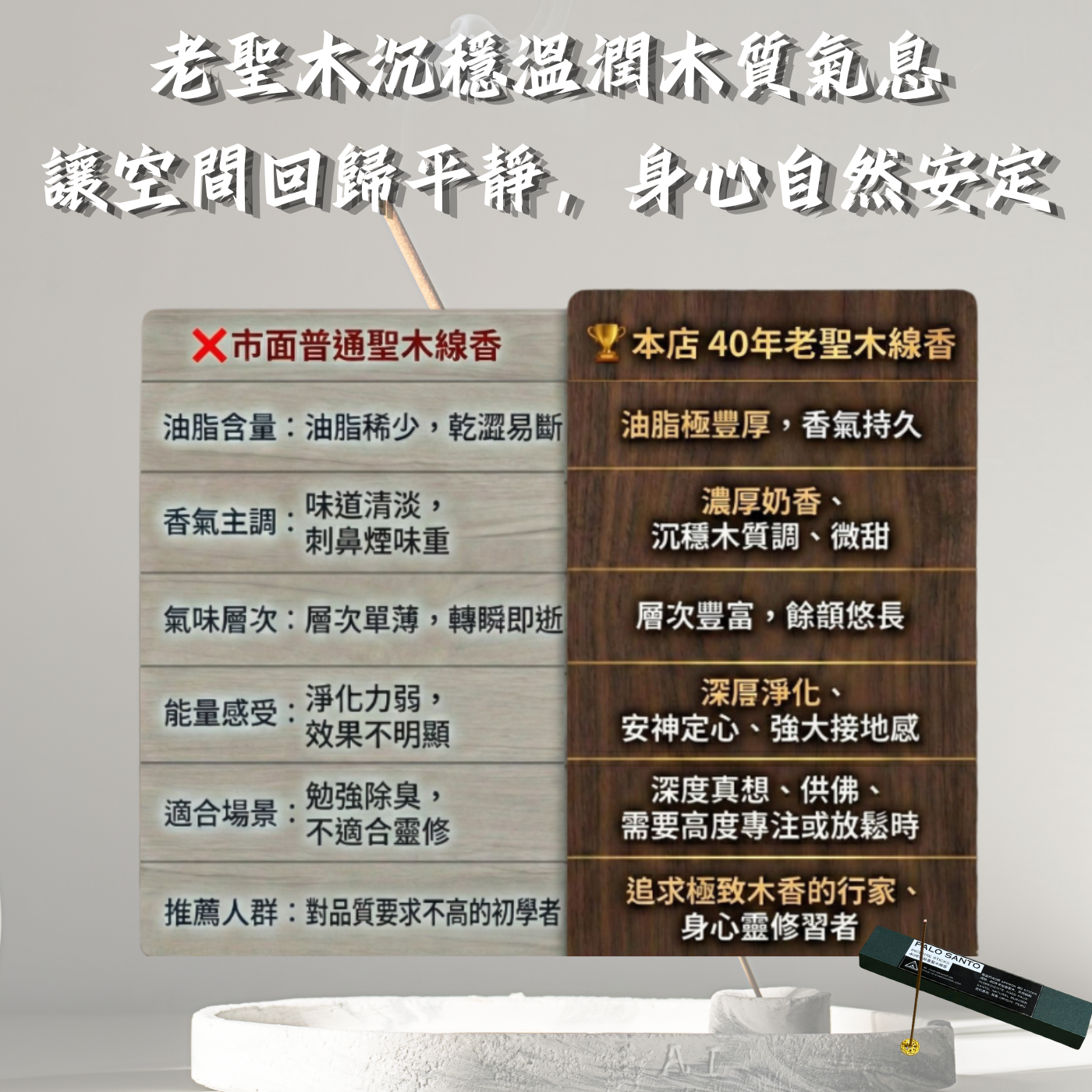 Bamboo-less Pure Palo Santo Incense Sticks